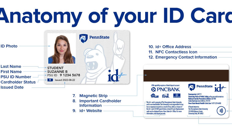 picture of a penn state ID card